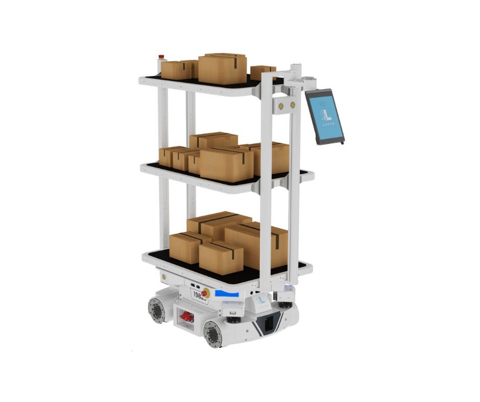 Locus Robotics Vector for warehouses